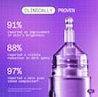 Major Fade Hyper Serum  سرم روشن‌کننده فوری لک و تیرگی