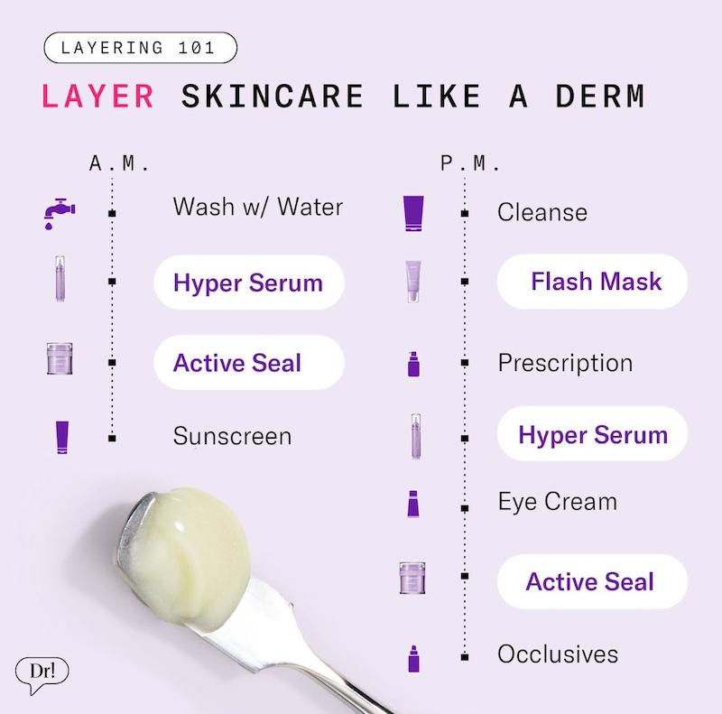 Major Fade Hyper Serum  سرم روشن‌کننده فوری لک و تیرگی