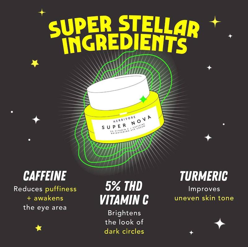 کرم دور چشم ویتامین C و کافئین Herbivore – Super Nova 5% 