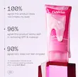 شوینده ملایم و حرفه‌ای با بافت ژله‌ای-شیری Dr. Idriss Soft Wash Complete Daily Cleanser