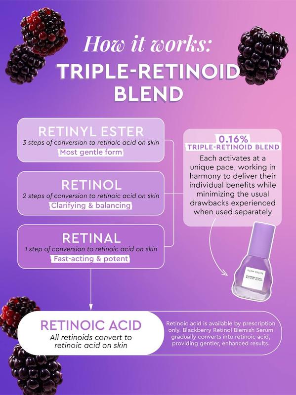 Glow Recipe Blackberry Retinol Blemish Serum 