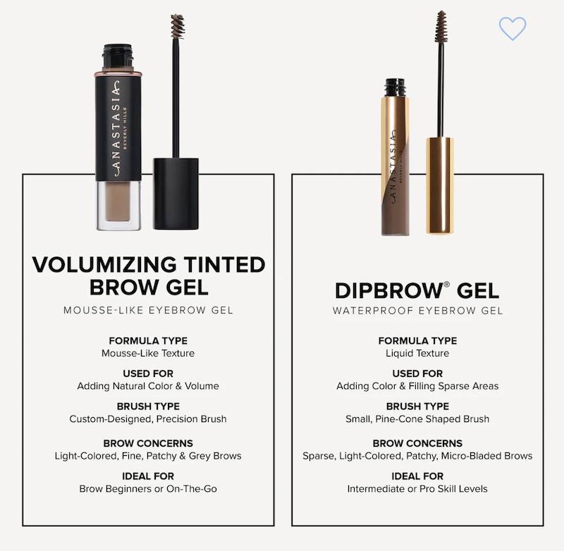 Anastasia Beverly Hills Volumizing Tinted Brow Gel COLOR: Soft Brown