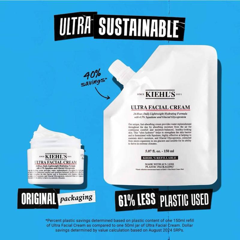 آبرسان ۲۴ ساعته Kiehl’s Ultra Facial Cream 