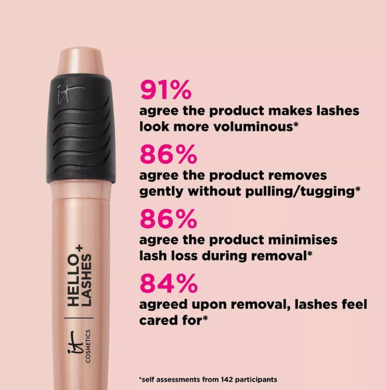 ریمل IT Cosmetics Hello Lashes+ Volumizing Mascara with Lash Serum