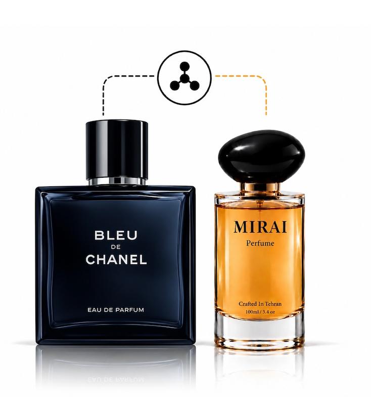 Bleu De Chanel