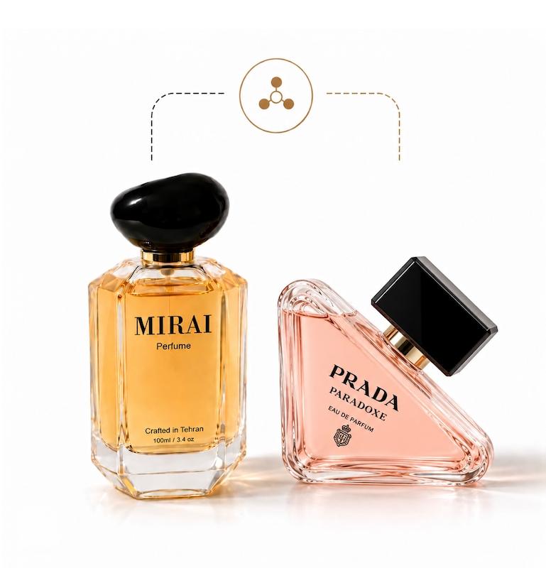 Prada Paradox