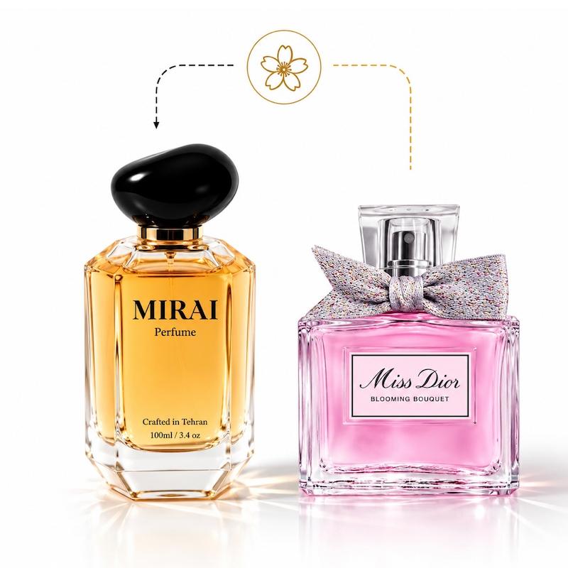 Miss Dior Blooming Bouquet