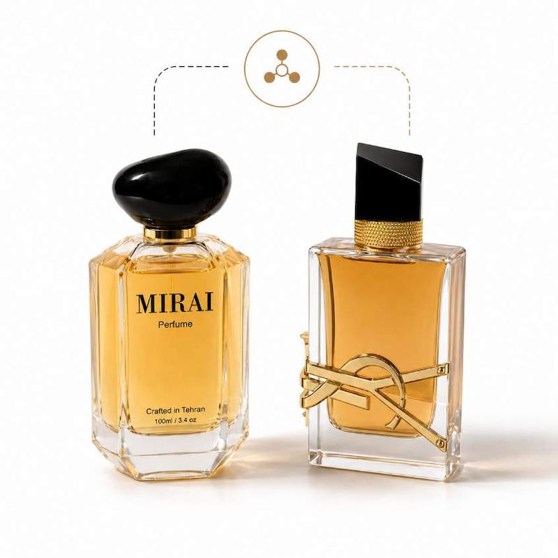 YSL Libre