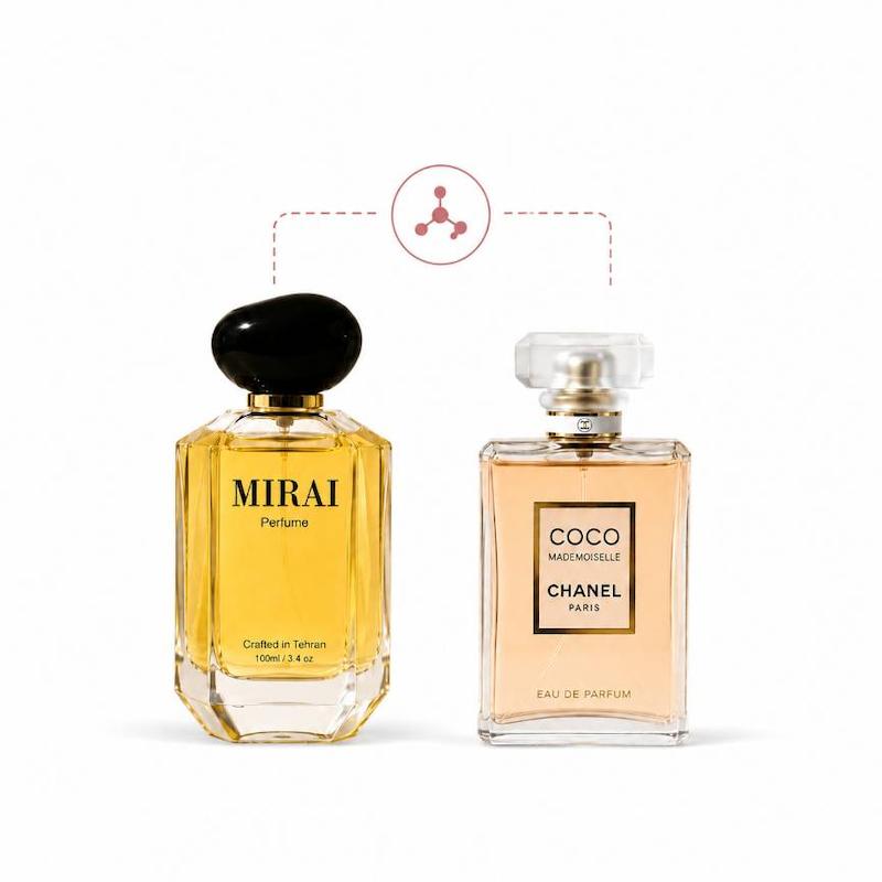 Coco Chanel