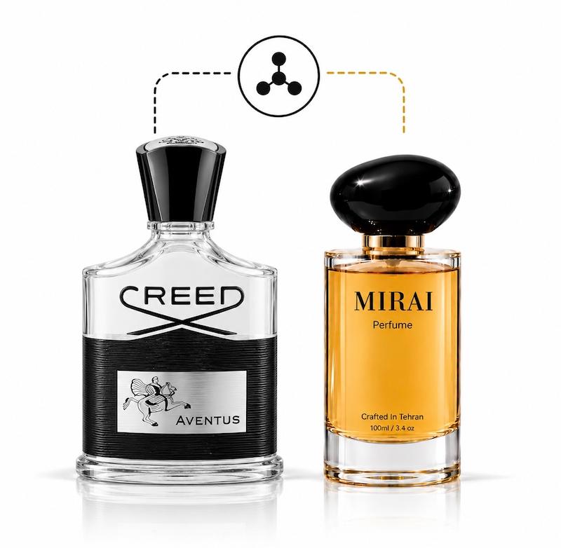 Creed Aventus