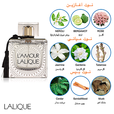 عطر Lalique L'Amour