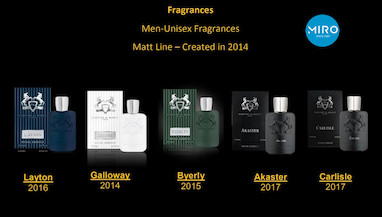 معرفی عطرهای مارلی- Matt Line