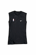 استرج حلقه ای NBA