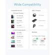 کابل شارژ دو سر تایپ سی فست شارژ 60 وات انکر