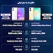 گوشی سامسونگ Galaxy A06 رجیستر‌شده دو سیم‌کارت 128 گیگابایت با رم 6 گیگابایت