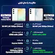 گوشی سامسونگ مدل Galaxy S25 FE دو سیم کارت ظرفیت 256 گیگابایت و رم 8 گیگابایت - ویتنام