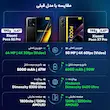 گوشی شیائومی Poco X7 Pro رجیستر‌شده دو سیم‌کارت 512 گیگابایت با رم 12 گیگابایت - گلوبال