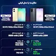 گوشی سامسونگ مدل Galaxy A07 دو سیم کارت ظرفیت 64 گیگابایت و رم 4 گیگابایت