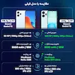 گوشی شیائومی Redmi 13 رجیستر‌شده دو سیم‌کارت 256 گیگابایت با رم 8 گیگابایت