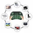 مینی کیبورد مدل RGB