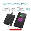 شارژر دیواری 60 وات 6 پورت انکر مدل A2123 Powerport 6