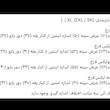 تیشرت بیسیک