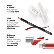 KIKO Smart Fusion Lip Pencil 31