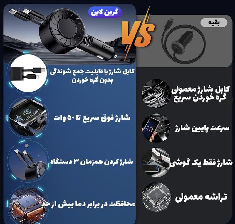 فندکی کابل جمع شو ۵۰ وات گرین 