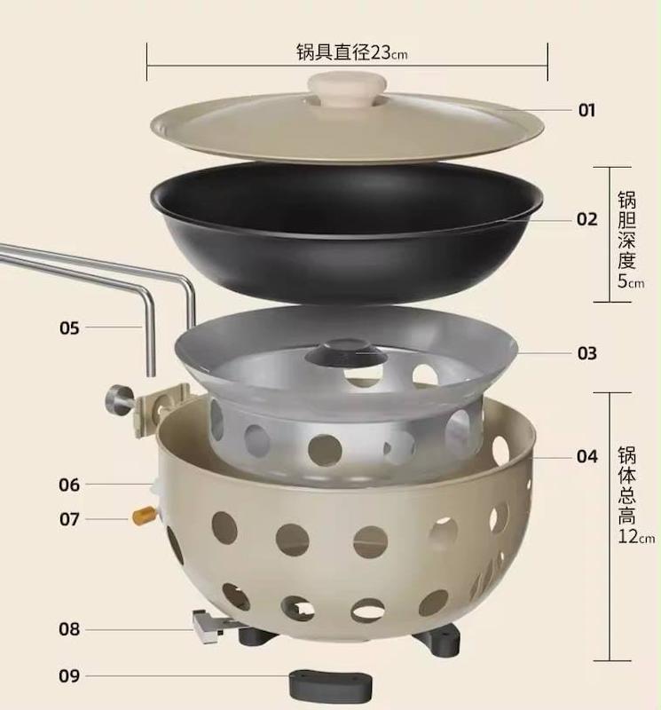 اجاق گاز و ماهیتابه کمپینگ قابل حمل 