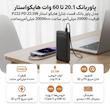 پاوربانک 22.5 وات هایکو استار مدل P222 ظرفیت 20000 میلی‌آمپرساعت