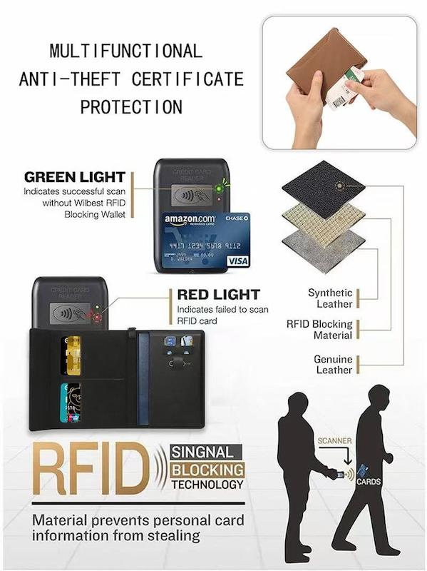 کیف پاسپورتی Traveling wallet