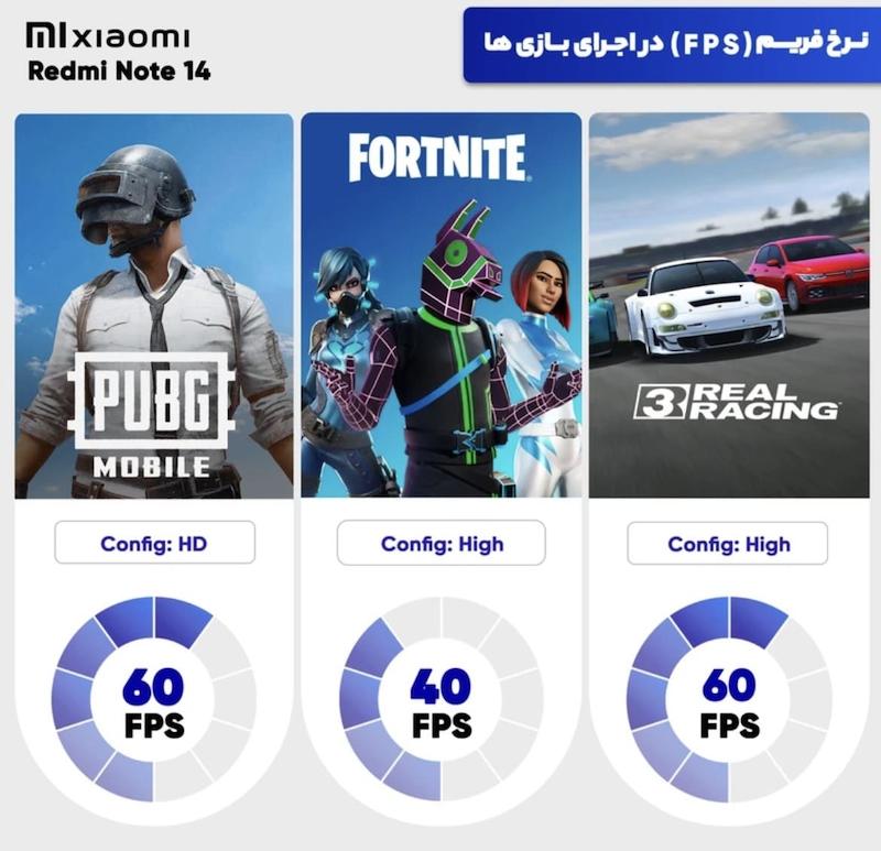 گوشی موبایل شیائومی مدل Redmi Note 14 4G دو سیم کارت ظرفیت 256 گیگابایت و رم 8 گیگابایت
