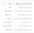 مینی واش بصرفه