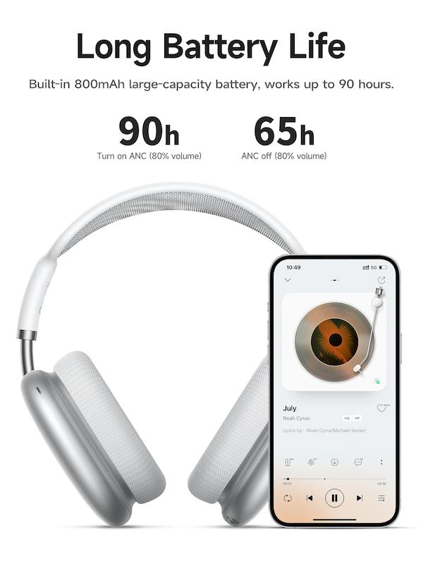 هدفون بلوتوثی با قابلیت اتصال رم و 90h پخش مدل Hoco W55 (نسخه اورجینال وارداتی)