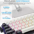 کیبورد گیمینگ ردراگون مدل K712 RGB-M