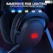 هدست گیمینگ باسیم ردراگون مدل ZEUS X H510-RGB MS