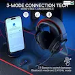هدست گیمینگ باسیم ردراگون مدل ZEUS X H510-RGB MS