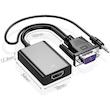 تبدیل VGA به HDMI وان مکس مدل OM-150B