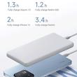 پاور بانک شیائومی Xiaomi Power Bank 22.5W Lite 10000Mah