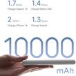 پاور بانک شیائومی Xiaomi Power Bank 22.5W Lite 10000Mah