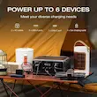 پاور استیشن اکوفلو مدل EcoFlow River 3 ظرفیت ۲۴۵ وات‌ساعت توان خروجی ۳۰۰ وات