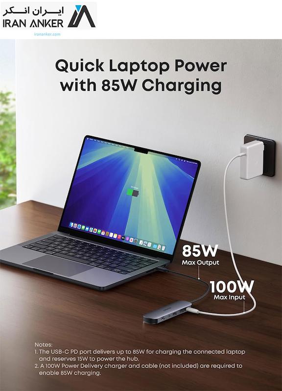 هاب انکر Anker USB C Hub 7-in-1 Multi-Port USB Adapter for Laptops مدل A83D2