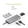 مبدل جی سی پال مدل USB-C 7-Port Hub JCP6300