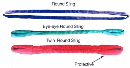  Polyester Round Sling 