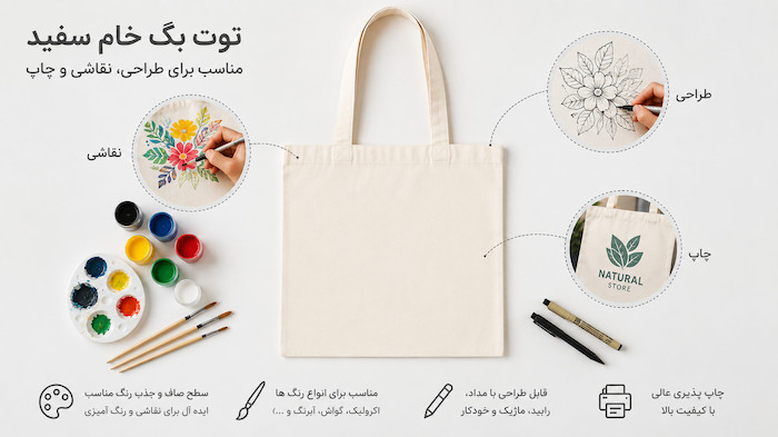 توت بگ خام ، بهترین انتخاب برای نقاشی و کارهای هنری