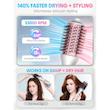 سشوار برس دار شیگلم مدل Cool Shield Pro(ارسال ٧ روزه)
