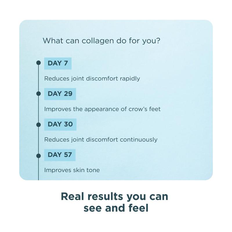 مولتی کلاژن ایشنت ناتریشن  Ancient Nutrition Multi Collagen