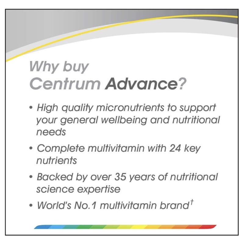 مولتی ویتامین سنتروم Centrum Advance