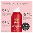 شامپو خشک حاوی پپتید هیرتامین HAIRtamin Peptide Dry Shampoo
