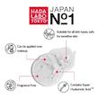 لوسیون آبرسان هیدریتور سوپر هیالورونیک اسید هادا لابو توکیو Hada Labo Tokyo Lotion No.1 Super Hydrator